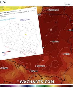 Padł rekord tegorocznego lata! W Legionowie