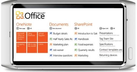 Microsoft Office dla Nokia Belle już wkrótce