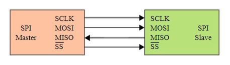 Schemat niepoprawny politycznie, fot. Wikipedia