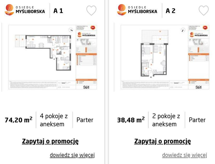Prezentacja jawności cen mieszkań na Osiedlu Myśliborska
