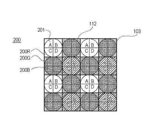 Czy zobaczymy globalną migawkę i Quad-Pixel AF w nowych aparatach Canona? 2