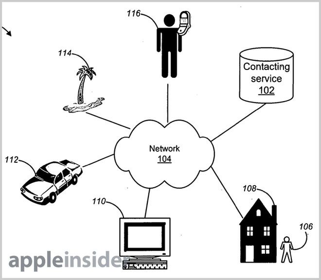 Patent dot. sugerowanej drogi komunikacji (fot. AppleInsider.com)