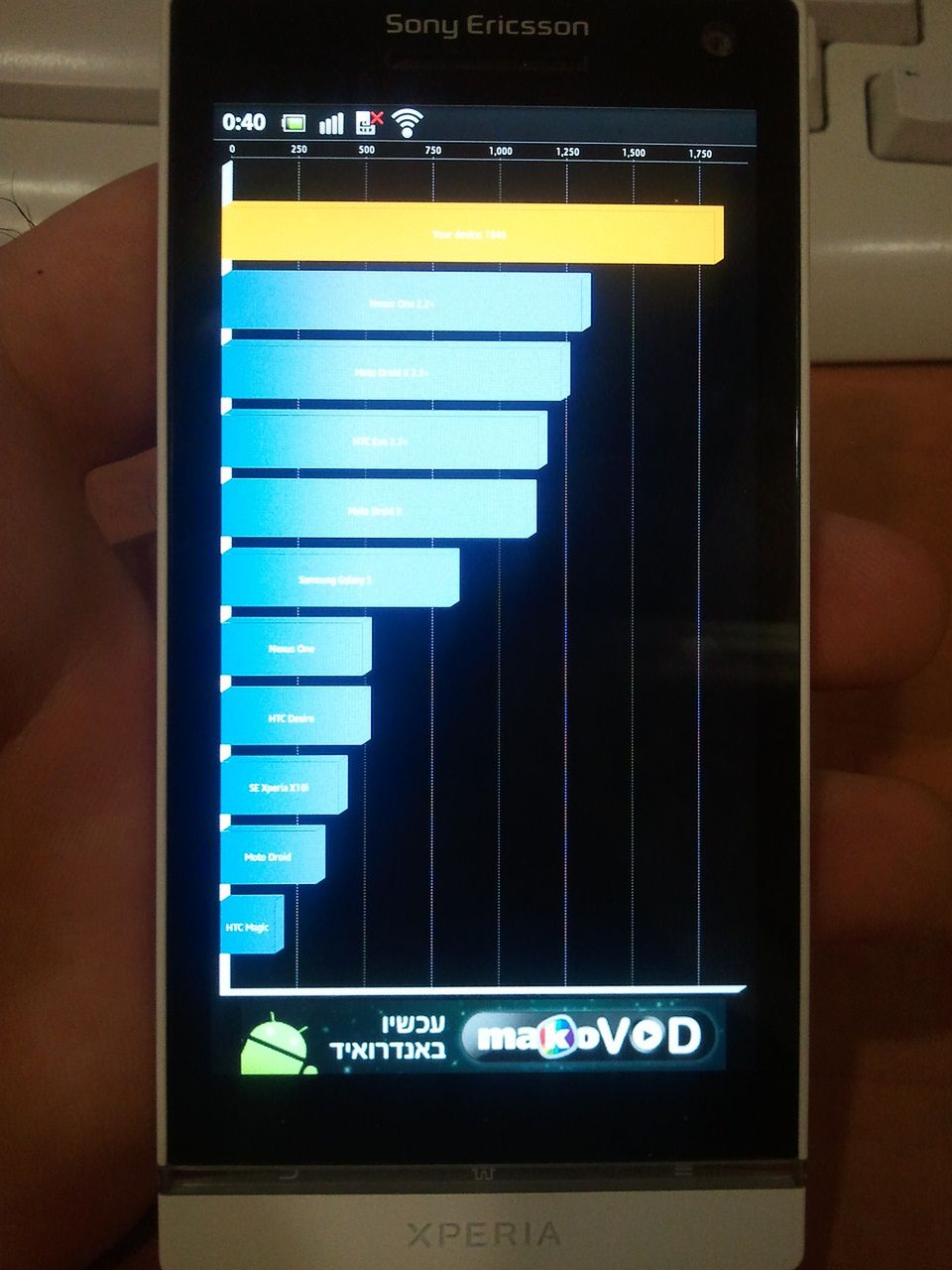 Nozomi powraca - ekran zaskakuje, wydajność rozczarowuje? 3