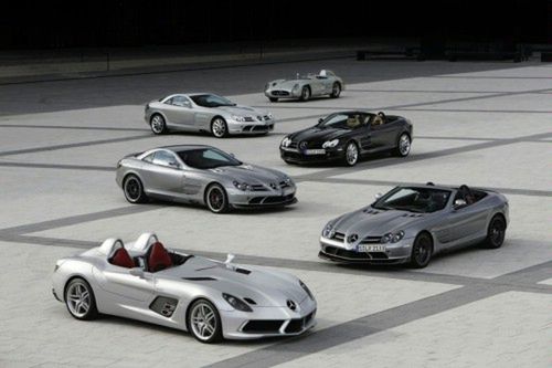 SLR