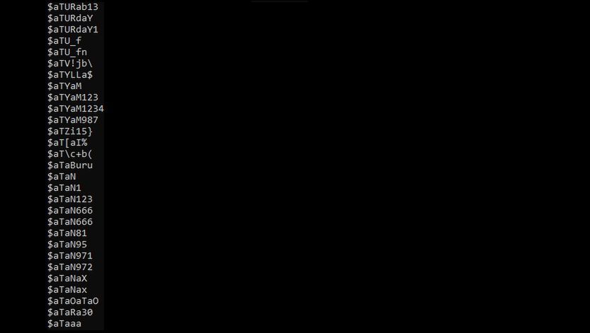 Próbka haseł z pliku RockYou2021