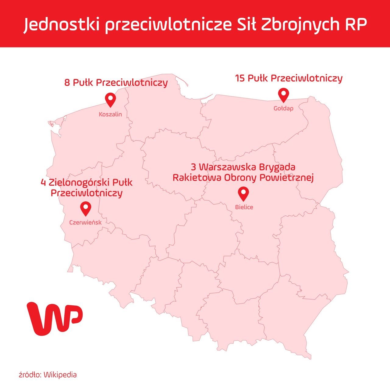 Jednostki przeciwlotnicze Sił Zbrojnych RP