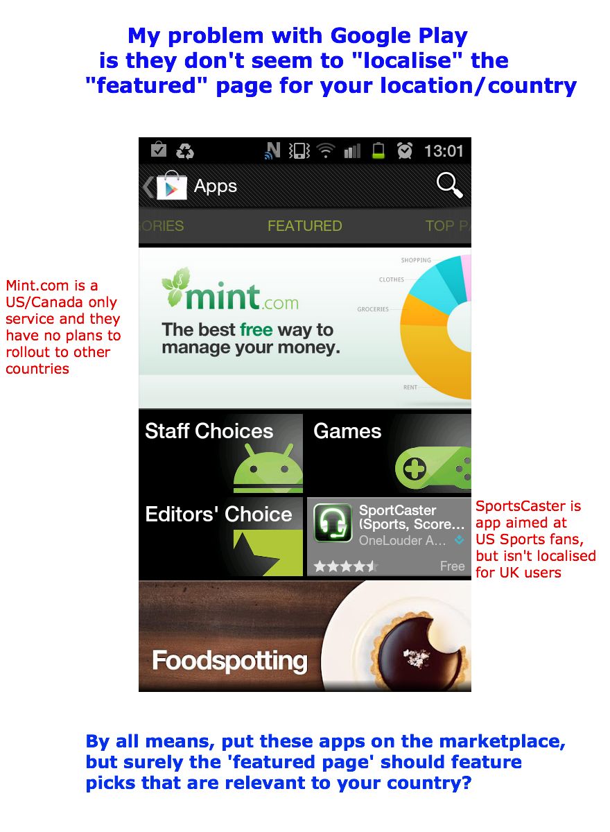 Problemy z promowaniem treści w Google Play 2