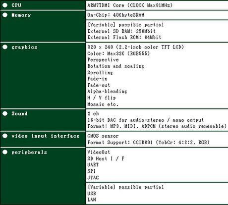 Komórki po recyklingu trafią do komputerów 2