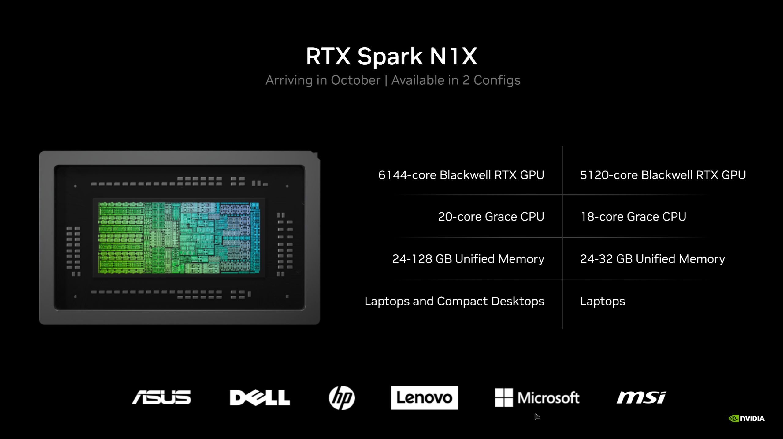 Chip NVIDIA RTX Spark będzie dostępny w dwóch konfiguracjach