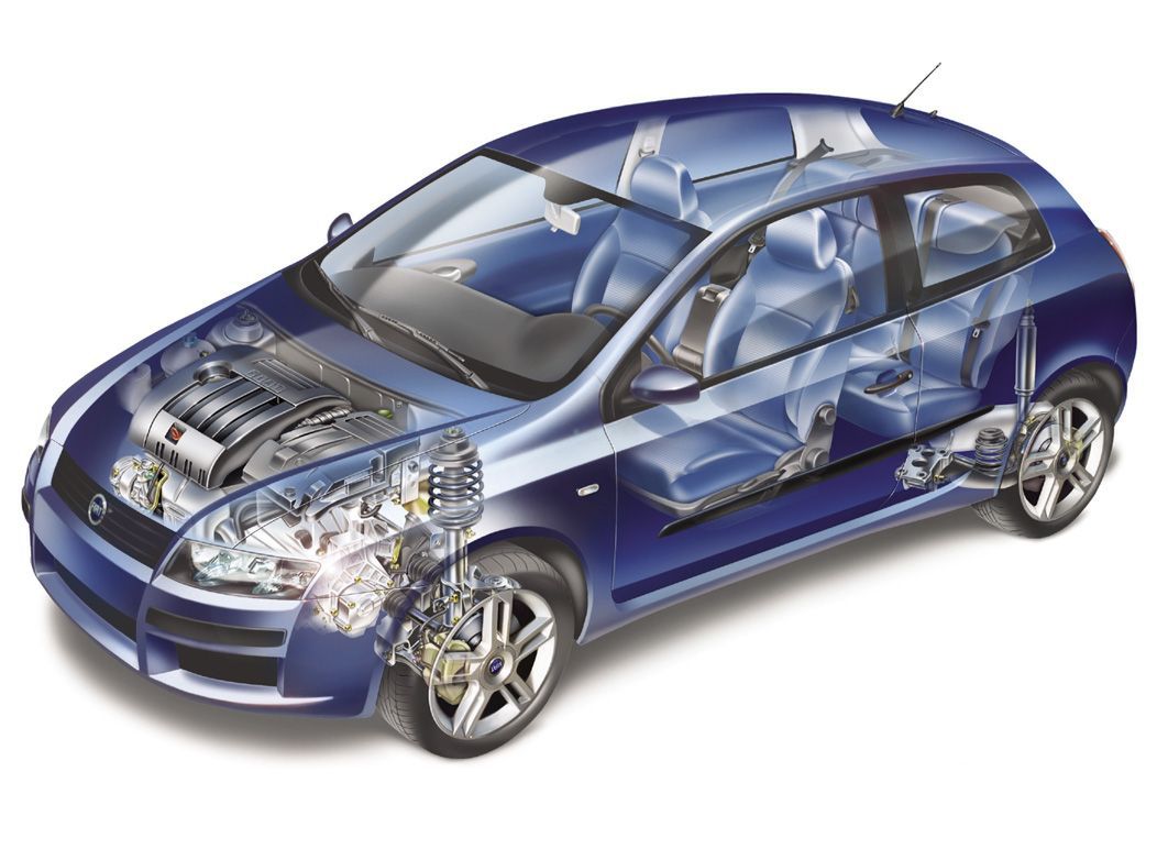 Fiat Stilo