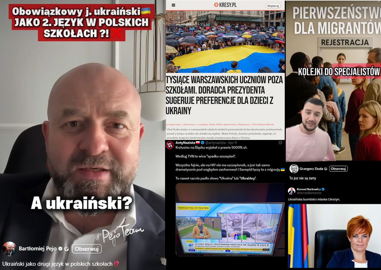 Dezinformacja i mowa nienawiści o Ukraińcach w Polsce. Boty siłą napędową