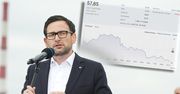 Akcje Orlenu najtańsze od miesięcy. Czy to ma związek z niskimi cenami paliw?
