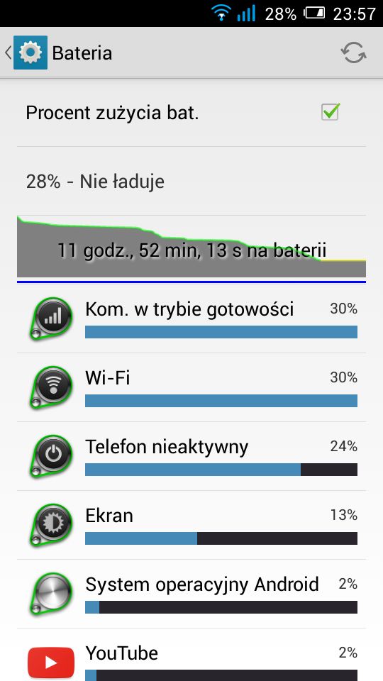 Alcatel OneTouch Pop C9 - test i recenzja ciekawego budżetowca z wielkim ekranem 73