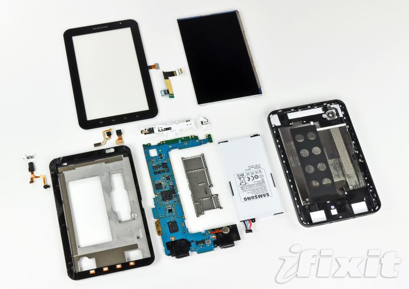 Co kryje Samsung Galaxy Tab? 2