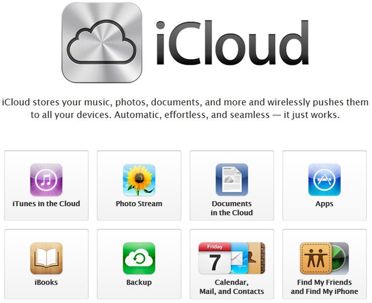 iCloud