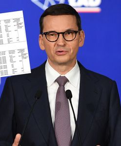 Bezsilność i oburzenie. Czytelnicy WP o swoich wynagrodzeniach