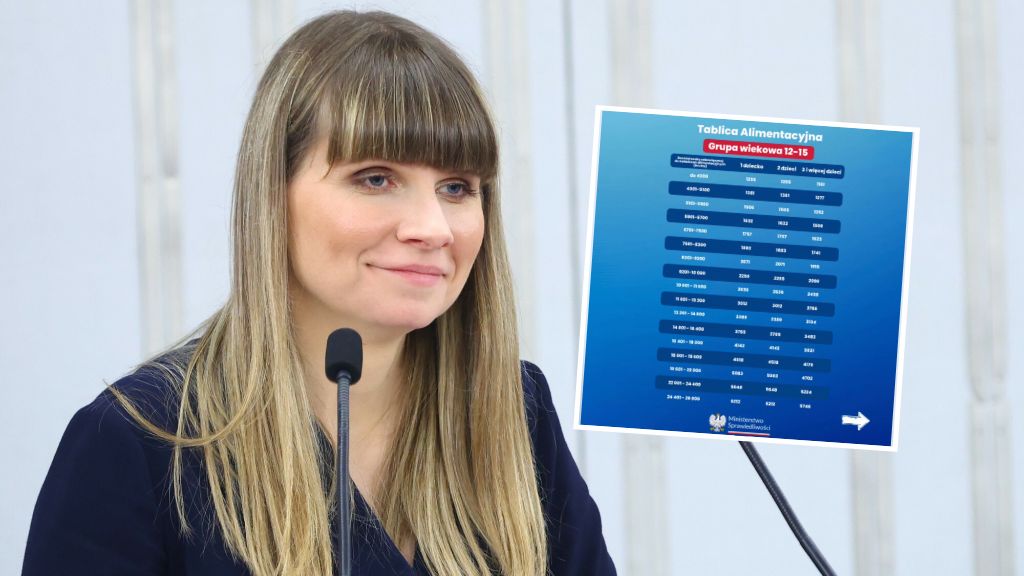 Rzeczniczka Praw Dziecka Monika Horna-Cieślak