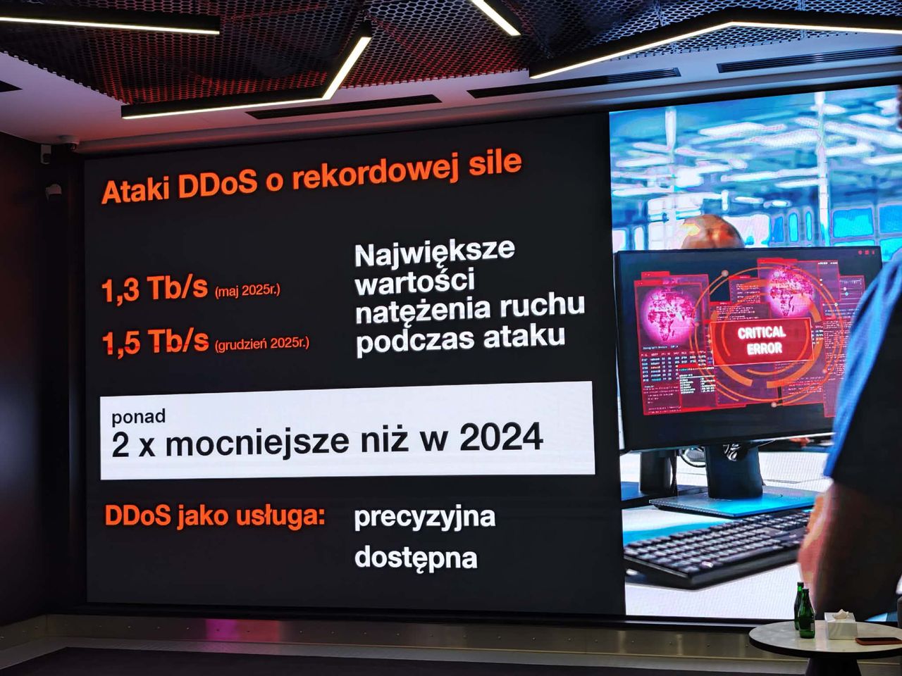 Rekordowe ataki DDoS w 2025 roku