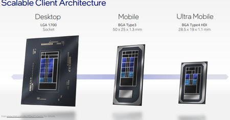 Intel Core i9-12900K znaleziony w bazie Geekbench. AMD pokonane
