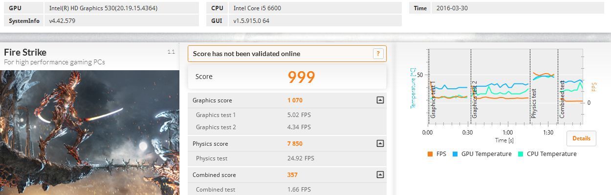 ASUS Sabertooth Z170 Mark 1 - 3DMark Fire Strike