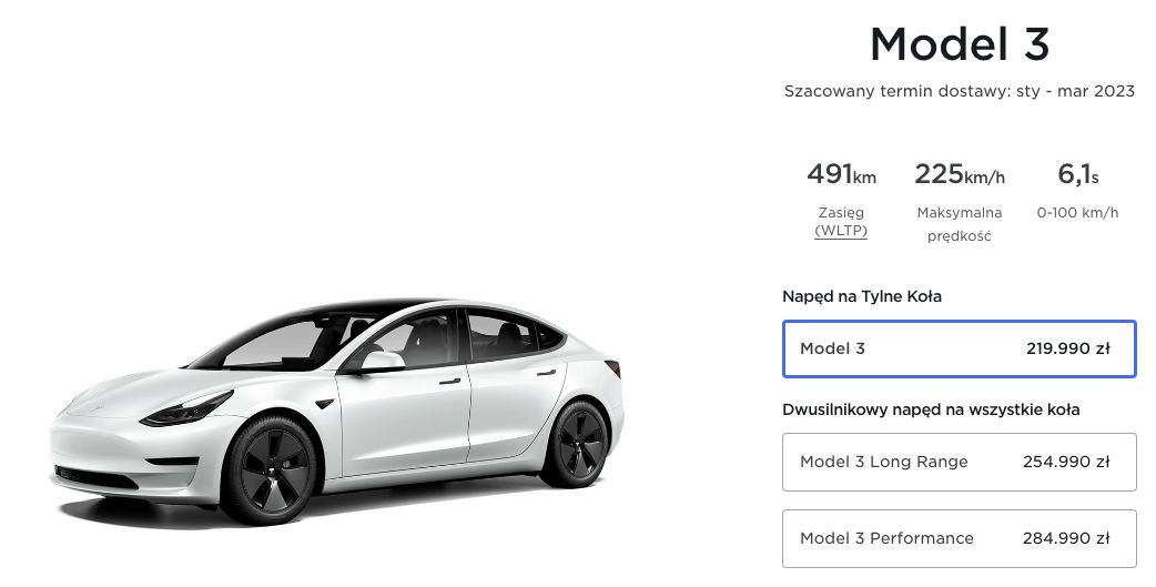 Tesla ceny
