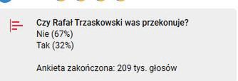 Ankieta na kanale Sławomira Menztena.