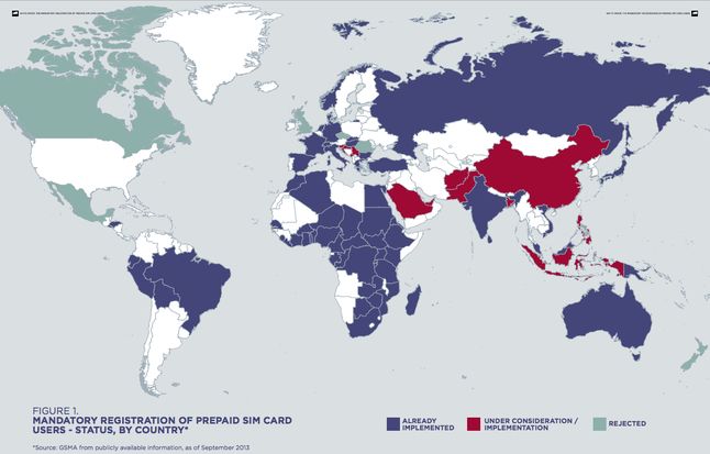 Kraje z obowiązkową rejestracją kart prepaidowych