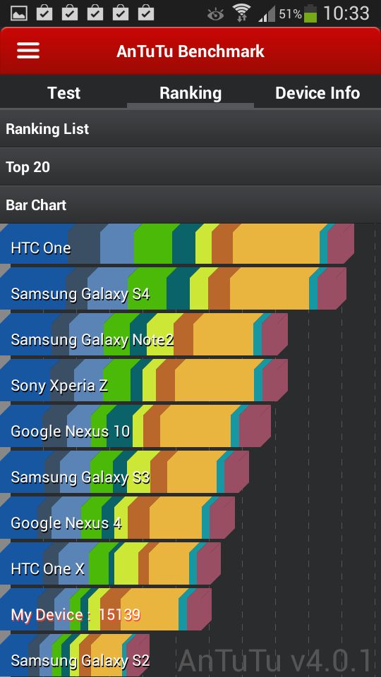 Samsung Galaxy S4 Zoom – praktyczny test w podróży [test] 16