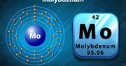 Molibden – właściwości, zastosowanie, cena