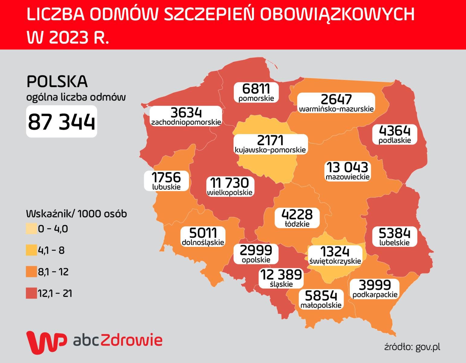 Liczba odmów szczepień w 2023 roku