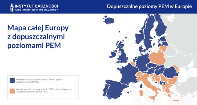 Mapa dopuszczalnych poziomów PEM w Europie