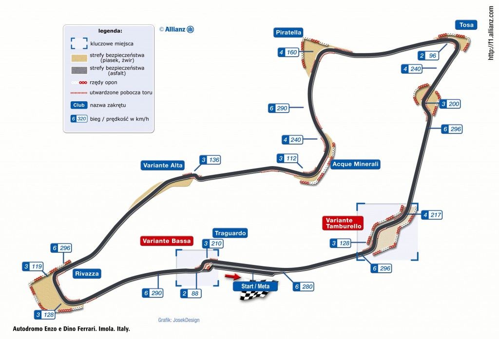 Tor w Imola tu odbyło się Grand Prix San Marino 1994