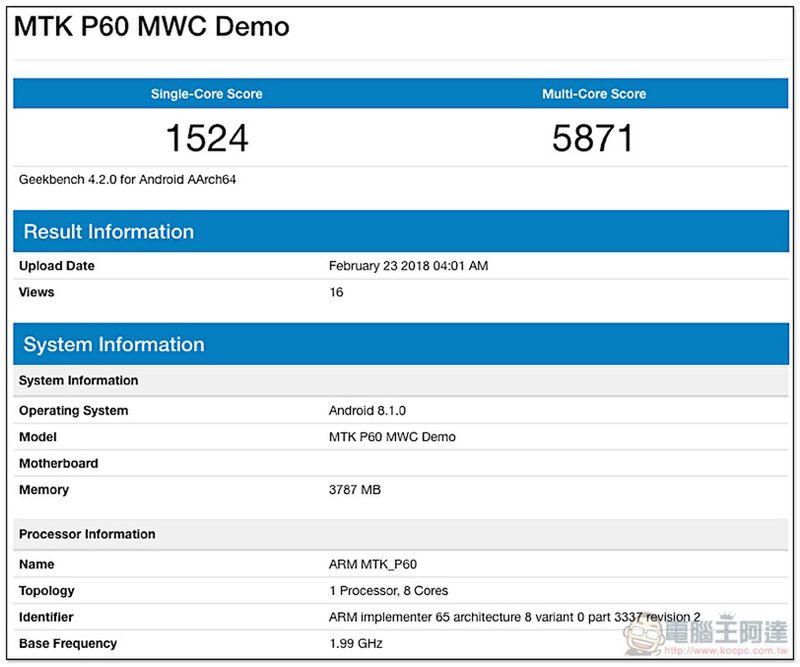 Platforma demonstracyjna dla układu MediaTek Helio P60?