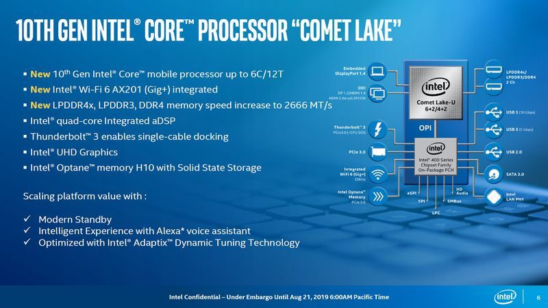 Intel Comet Lake