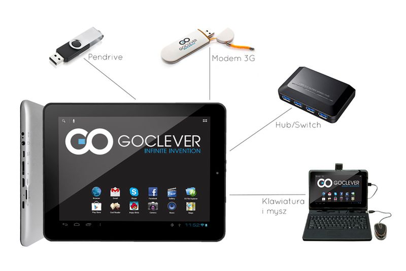 Goclever R973 – tablet z rodzaju tanich z… Jelly Bean 2