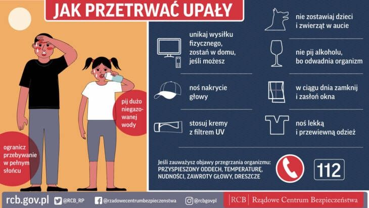 Jak przetrwać upały?