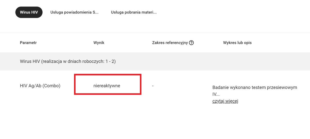 Wynik testu na HIV w moim przypadku był ujemny