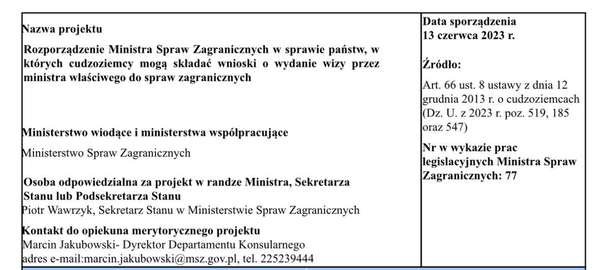 Rozporządzenie MSZ