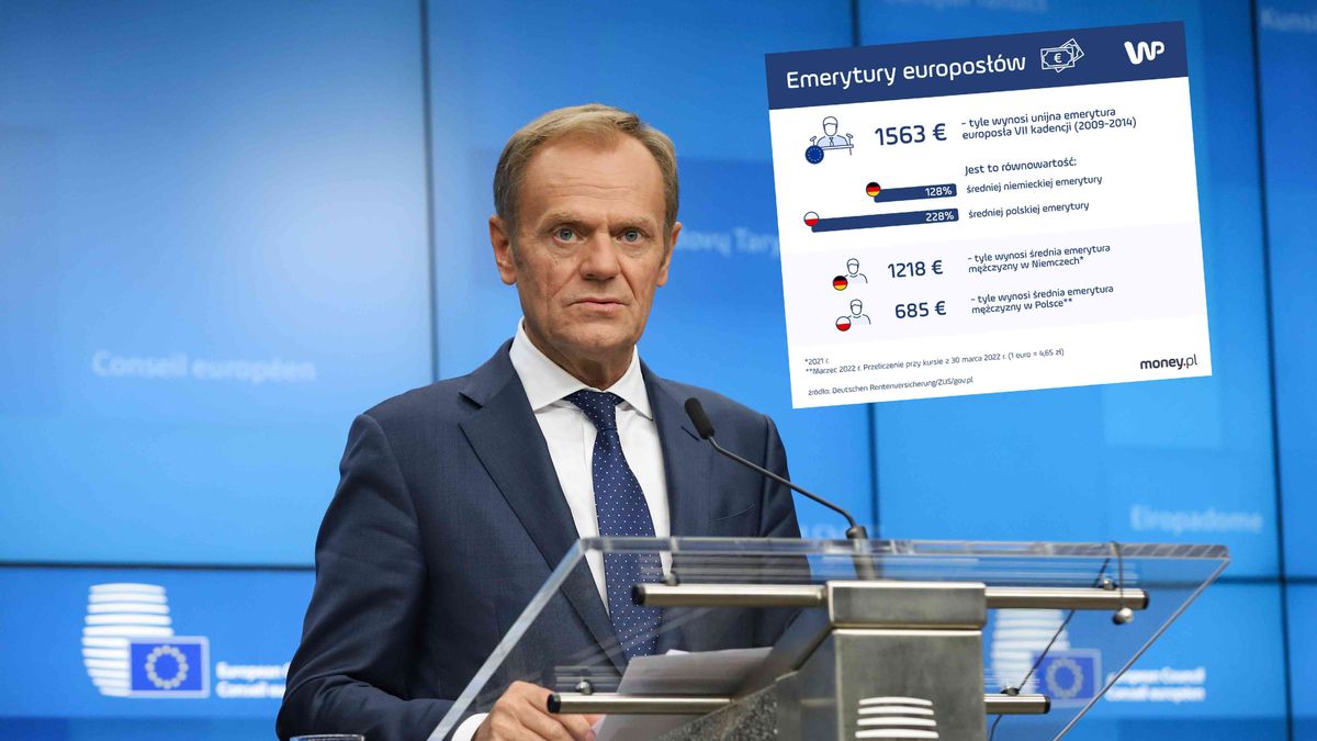 Donald Tusk przez 5 lat piastował jedno z trzech najwyższych stanowisk w UE