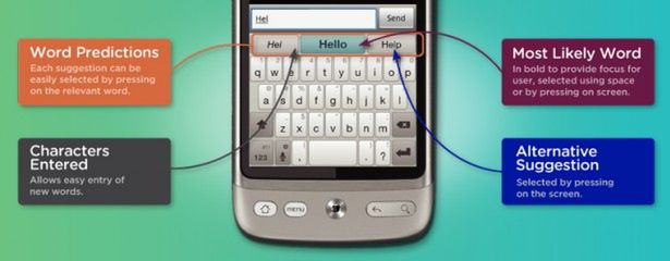SwiftKey X - alternatywna klawiatura ekranowa dla Androida
