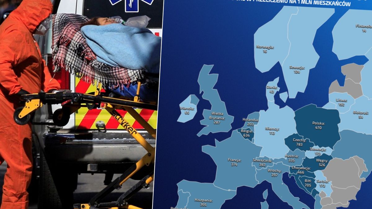 Druga fala epidemii kosztuję Polskę wyjątkowo dużo ofiar