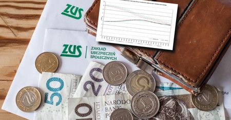 Nowa prognoza ZUS. Oto jak będą sobie radzić z wypłatami emerytur