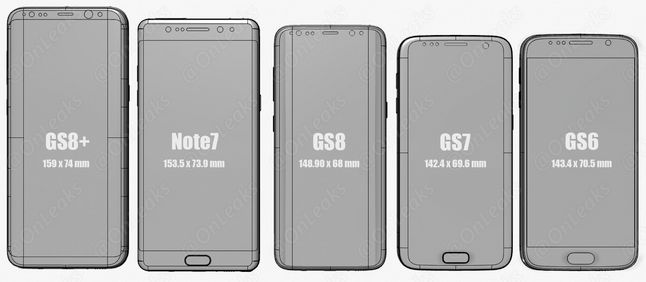 Galaxy S8+ (6,2 cala), Galaxy Note 7 (5,7 cala), Galaxy S8 (5,8 cala), Galaxy S7 (5,1 cala) i Galaxy S6 (5,1 cala)