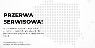 Profil zaufany nie działa. Awaria serwisu