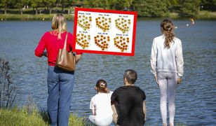 Nawet 28 stopni w cieniu. Jest najnowsza prognoza pogody