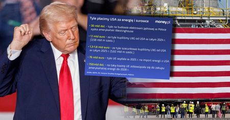 "Strategiczny partner". Tyle Polska płaci USA za surowce. Mamy mocne karty