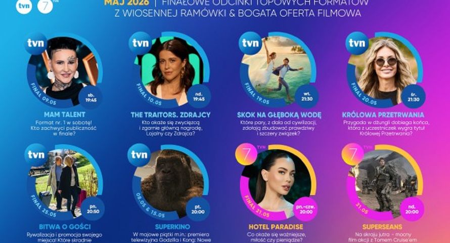 W TVN najwięcej kosztują reklamy przy "Faktach"