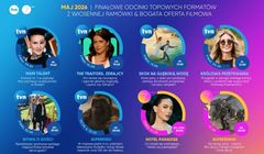 W TVN najwięcej kosztują reklamy przy "Faktach"