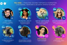 TVN Media podało ceny na maj