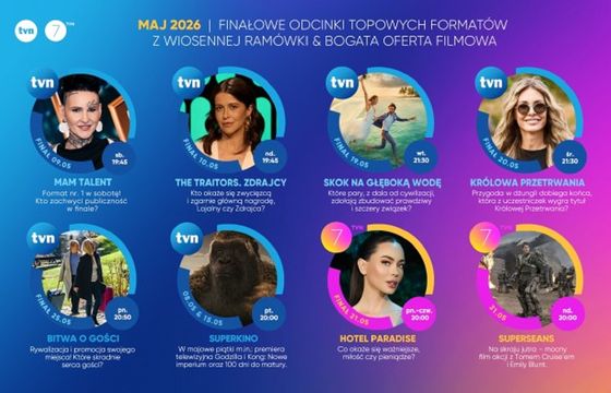 W TVN najwięcej kosztują reklamy przy "Faktach"